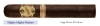 Artikelbild 1 des Artikels “Zigarre Brick House Mighty Mighty Maduro Nicaragua “