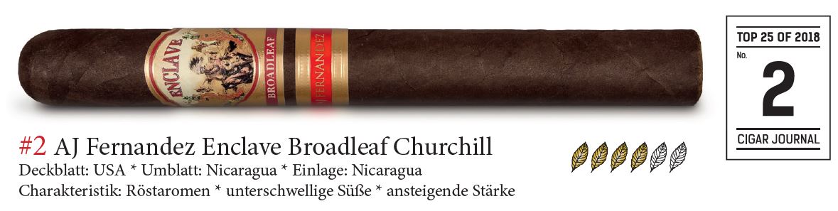Artikelbild 1 des Artikels “Zigarre A.J. Fernandez Enclave Broadleaf Churchill “