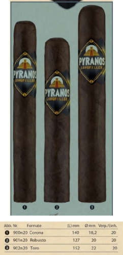 Artikelbild des Artikels “Zigarre Pyranos Corona “