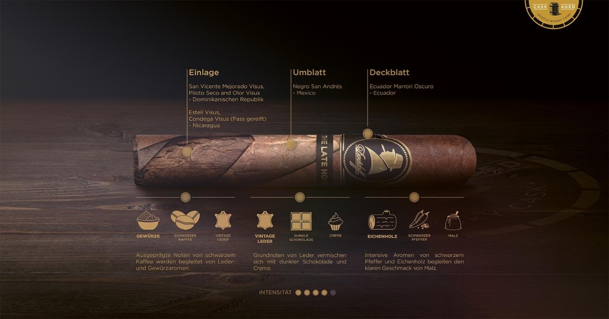 Artikelbild 2 des Artikels “Zigarre Davidoff Winston Churchill Late Hour Churchill “