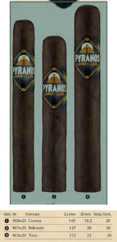 Artikelbild 2 des Artikels “Zigarre Pyranos Toro “