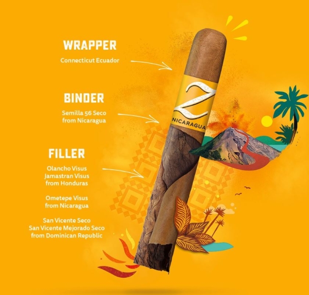 Artikelbild 3 des Artikels “Zigarre Zino Nicaragua Robusto “