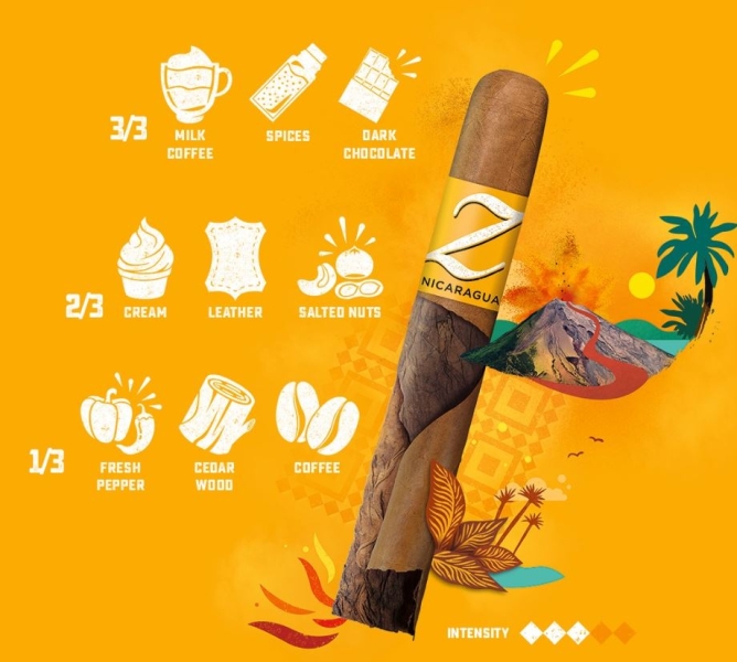 Artikelbild 4 des Artikels “Zigarre Zino Nicaragua Robusto “